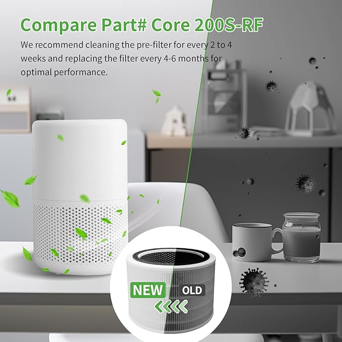 Core 200S Replacement Filter for LEVOIT Air Purifier, 3-Stage Filters Replacement Activated Carbon Ture HEPA Air Purifier Filter Core 200S-P Fit for LEVOIT 200S, 2 Pack Core 200S-RF