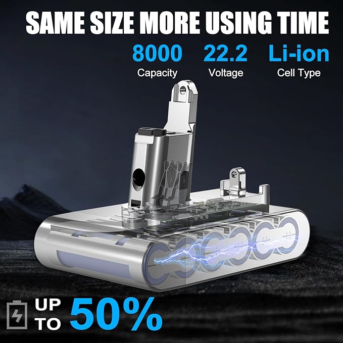 [Type B] Upgraded 8.0Ah 22.2V DC35 Replacement Battery for Dyson Type B DC31 DC34 DC35 DC44 DC45 DC56 DC57 917083-01 Handheld Vacuum Cleaner [ONLY Fit for Dyson Type B]
