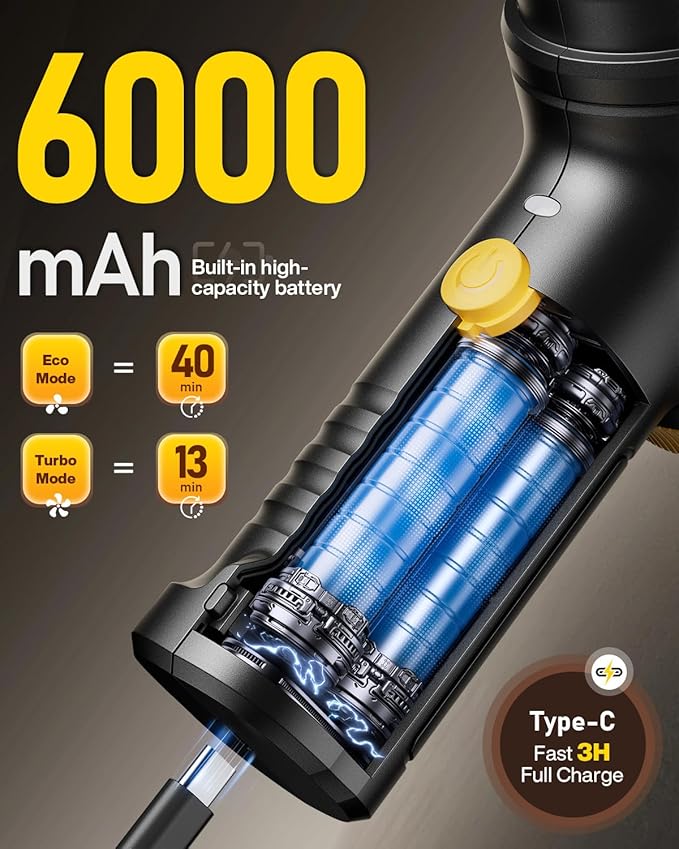 Svoko Handheld Vacuum Cleaner 21000Pa Suction with Brushless Motor, 4-in-1 Portable Mini Car Vacuum with 2 Suction Modes, Cordless Vacuum with LED Light, Type-C Charge for Car, Office Desk, Keyboards