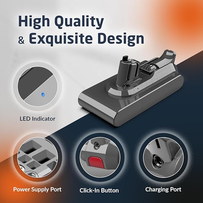 ELO V11/V15 Battery, Filter, and Charger Replacement Bundle – Compatible with Dyson V15 and V11 Vacuums (Click-in Version), V15s Detect Submarine, V15 Detect Absolute, SV22, SV47 Vacuum Cleaner