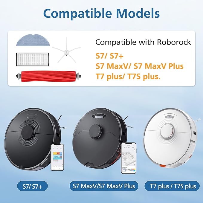 S7 accessories Replacement Parts for Roborock S7/ S7+/ S7 MaxV/ S7 MaxV Plus/ T7 Plus/ T7S Plus,1 Set Roller Brush,4 HEPA Filters,4 Side Brushes,4 Mop Cloth(13 Pack)