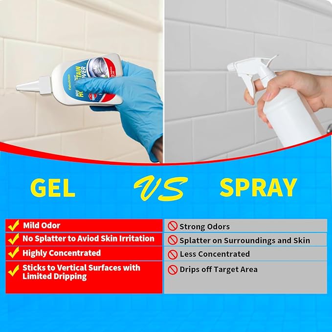 Home Stain Remover Gel – Stubborn Stain Cleaner No Harsh Scrubbing Required, Front Loader Washing Machine Seal Washing Machine Seals, Sinks & Tiles | No-Slip Formula | 5H Penetration | 15.6oz