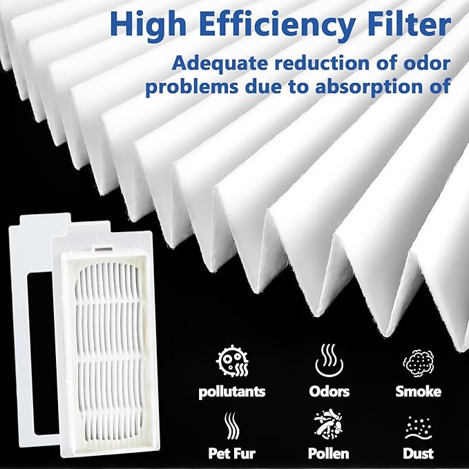22 Pack Replacement Parts for ECOVACS T20 Omni Max Pro,Ecovacs Deebot T20 Max Vacuum Cleaner Accessories Kit, 1 Main Brush, 4 Hepa Filters, 4 Mop Pads, 6 Vacuum Bags, 6 Side Brushs, 1 V-shaped brush