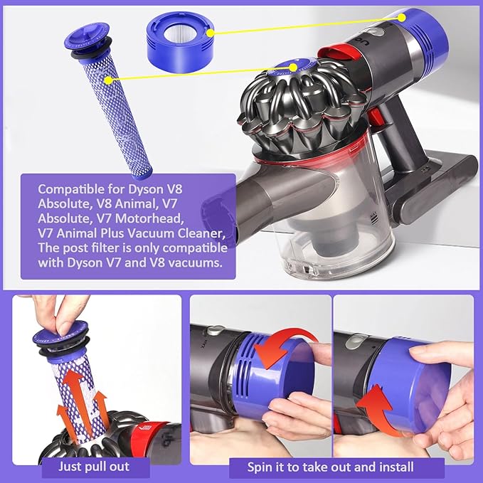 Vacuum Filter Replacement Kit for V7, V8 Animal and V8 Absolute Cordless Vacuum, 2 Pre Filter, 2 Post Filter, Replaces Part # 965661-01 & 967478-01