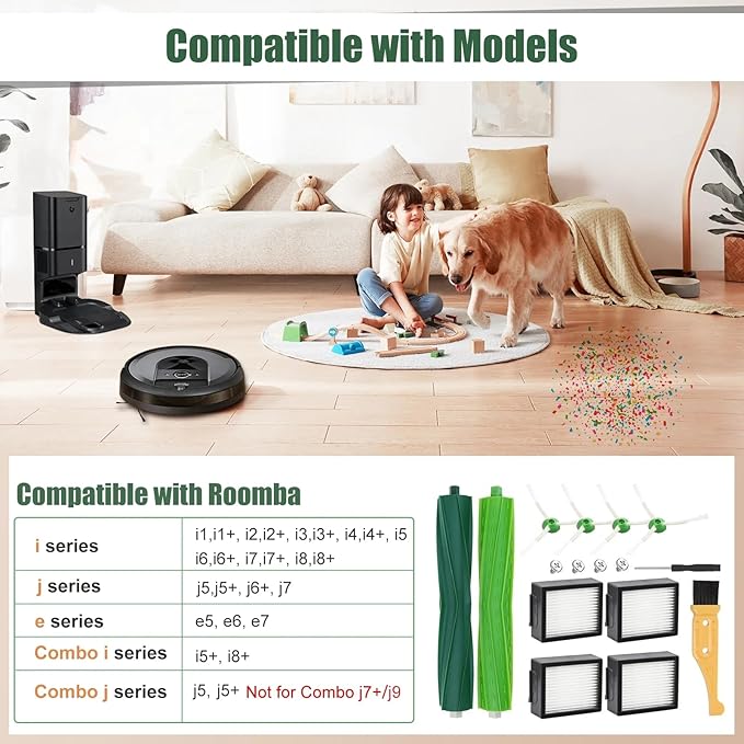 Replacement Parts Compatible with iRobot Roomba i7 i7+ i2 i3 i3+ i4 i4+ i6 i6+ i8 i8+/Plus j7 E5 E6 E7, 2 Rubber Brushes, 4 HEPA Filters, 4 Side Brushes, 1 Screwdriver, 1 Cleaning Brush,12 Pack