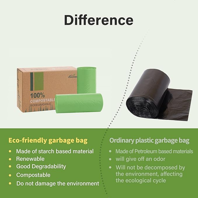 JENCENBIO Compost Bags, 8 Gallons, 30Liter, Extra Thick 0.87 Mils, Biodegradable Food scrap waste bags with US BPI ASTM D6400 and Europe OK Compost Home Certified