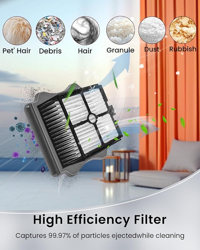 (7pcs) HEPA Filters & Replacement Roller Brush Compatible For Tineco Floor ONE S5/Floor One S5 Pro 2 Wet Dry Vacuum Cleaner, Replacement Parts Accessories Kit Inclue 3 Vacuum Filter, 3 Brush Rollers