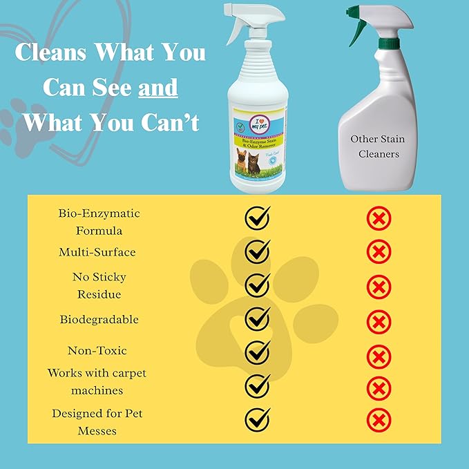 Theochem I Love My Pet Enzyme Stain & Odor Eliminator for Dog & Cat Urine – Professional Strength Cleaner for Carpets, Furniture & Upholstery – Pet-Safe, Works on Set-In Odors – 32 oz