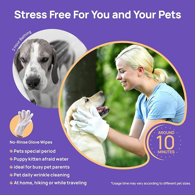 HICC PET Cleaning Deodorizing Glove Wipes for Dogs & Cats, Vet Recommended Hypoallergenic Hydrating & Nourish Fur Pet Grooming Glove Wipes, Pet Bathing Wipes for Horse Coat Care,20pcs Coconut Scent