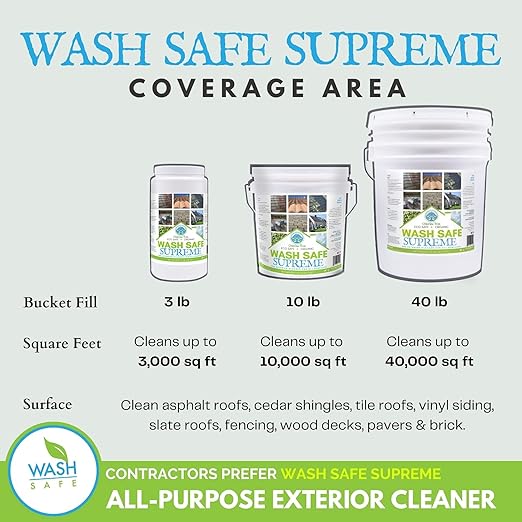 Wash Safe™ SUPREME Eco-Safe and Organic All-Purpose Exterior Cleaner, 10 lb | | Clear, Bleach-Free Powder Solution | Clean Up to 10,000 sq. ft. of Roof, Vinyl Siding, Wood, Decks, Concrete and More