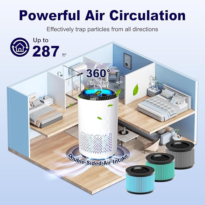 MK01 & MK06 True HEPA Filter Replacement Compatible with Aroeve MK01, MK06, ToLife TZ-K1 and Kloudi DH-JH01 Air Purifier, Pet Dander Version, Green, 2 Pack