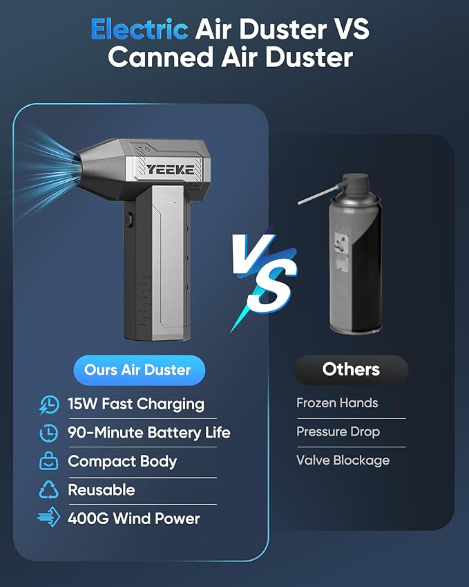 Yeeke Compressed Air Duster, 300000 RPM & 400 G Wind Pressure, 10000 mAh Battery with Fast Charging, 4-Gear Electric Air Duster Rechargeable, Electric Duster Mini Blower with LED Light for Cleaning