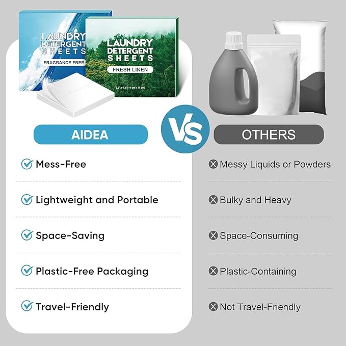 AIDEA Laundry Detergent Sheets, Unscented-(200 Loads) 100 Sheets, No Plastic Jug, Lightweight & Easy To Use For Travel, Apartments, Dorms