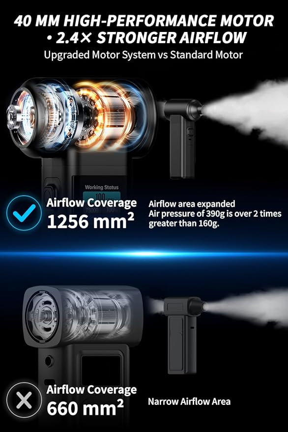 Instant Dust Removal – Electric Air Duster 130000 RPM, 40 mm Motor, 8000 mAh Battery & 30 W Fast Charge, TFT Screen, 300-Speed Control, Rechargeable Compressed Air Blower for PC & Electronics