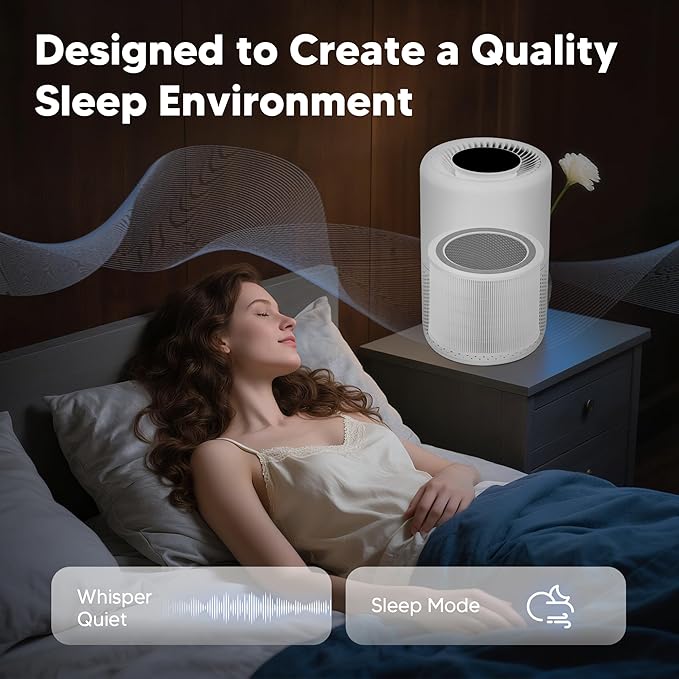 Core 200S Replacement Filter Compatible with LEVOIT Core 200S and Core 200S-P Smart WiFi Air Purifier, 3-in-1 H13 True HEPA Activated Carbon Filter, Core 200S-RF, White, 3 Pack