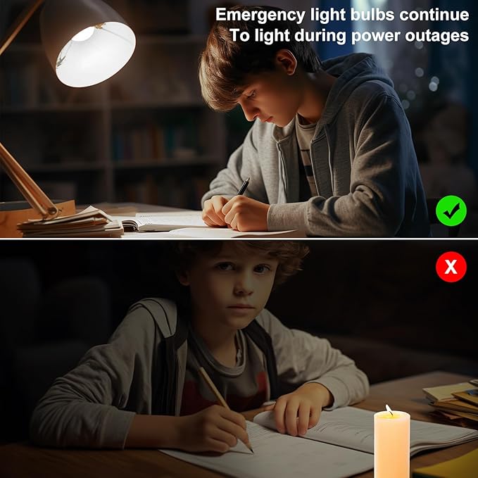 2 Pack Emergency Rechargeable Light Bulbs,Battery Operated Backup Light Bulb 9W E27 8500K 1200mAh White Equivalent Self-Charging LED Light Bulbs for Power Outage Camping Outdoor Activity