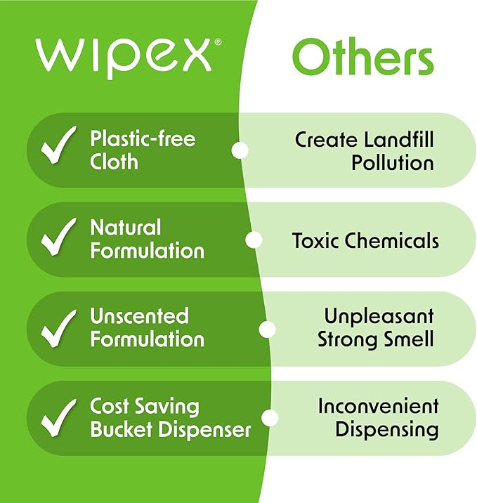 Wipex Table Bussers - Natural Cleaning Wipes for Multi Surface Cleaning, Cleaning Vinegar in Plant Based Sanitizing Wipe, Clean Restaurant Tables, Counters and Household Items, 400 Count (Pack of 2)