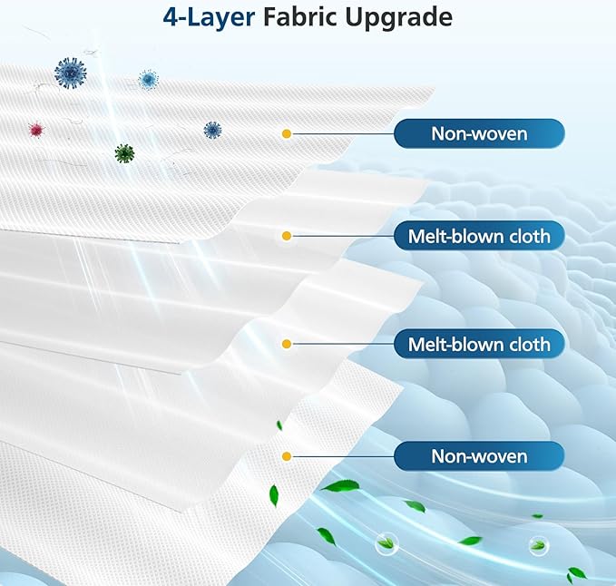 16 Pack Vacuum Bags for iRobot Roomba 104, 105, 405, 504, 505, 705, i7+, i8+, i3+, i4+, i5+, i6+, j5+, j6+, j7+, j8+, j9+, s9+, Combo10 Max, Roomba Replacement Bgs for all Clean Base models