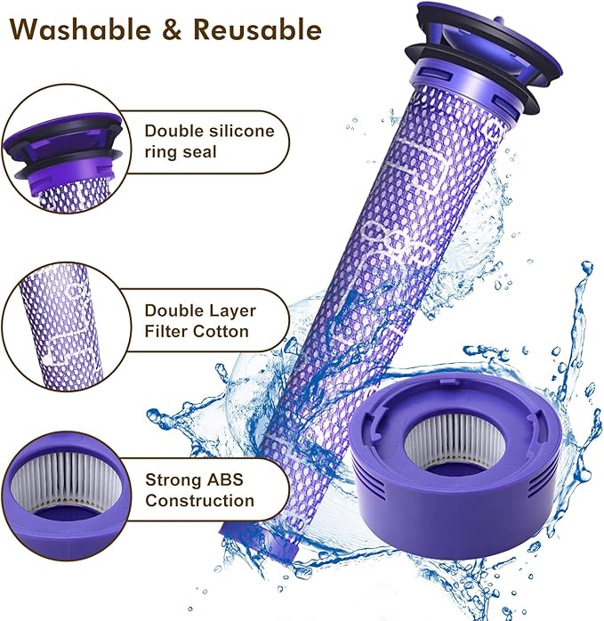 LiLeading 70 Minutes Exclusive Swappable V8 Battery, Compatible with Dyson V8 Animal/Absolute/Motorhead/Fluffy, Includes 2 Filters