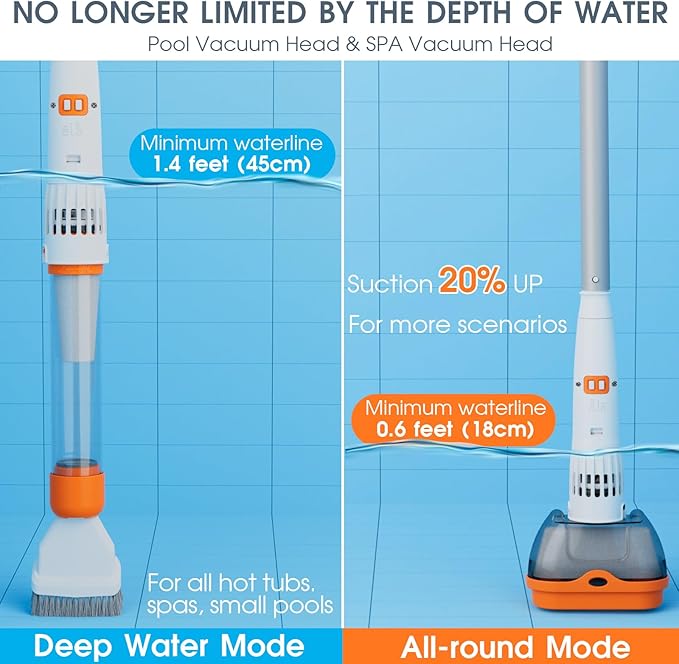 All in ONE Rechargeable Pool & Spa Hot Tub Vacuum Cleaner - Dual Mode & Magnetic Drive System, 25µm Ultra Fine Mesh Filters for Hot Tub, Small Above Ground Pools, 60 Mins (Orange)
