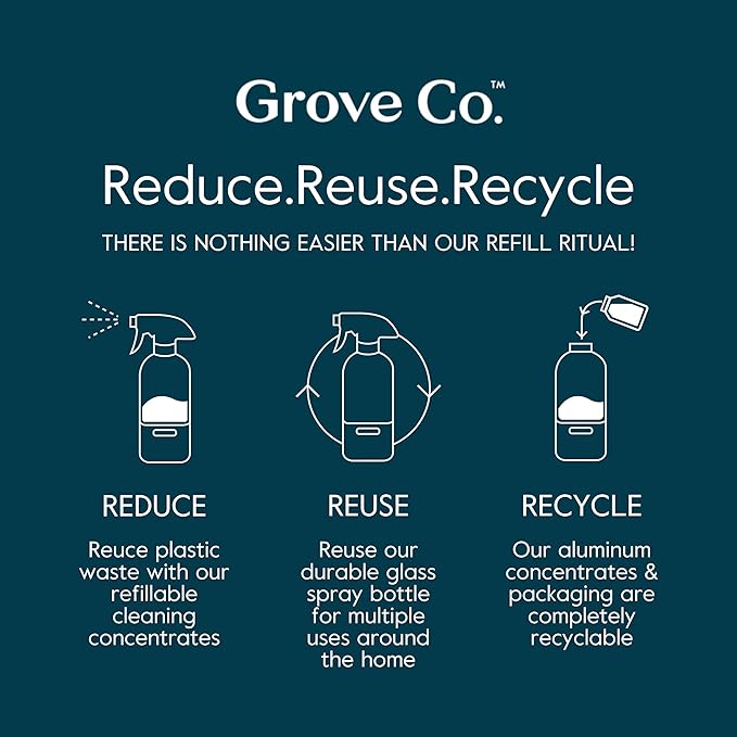 Grove Co. Multi Purpose Cleaner, Refill Concentrate (2 x 1 Oz) + Glass Spray Bottle (16 Oz), Plant-based Household Cleaning Supplies Bundle, No Plastic Waste, 100% Natural Lemon & Eucalyptus Scent