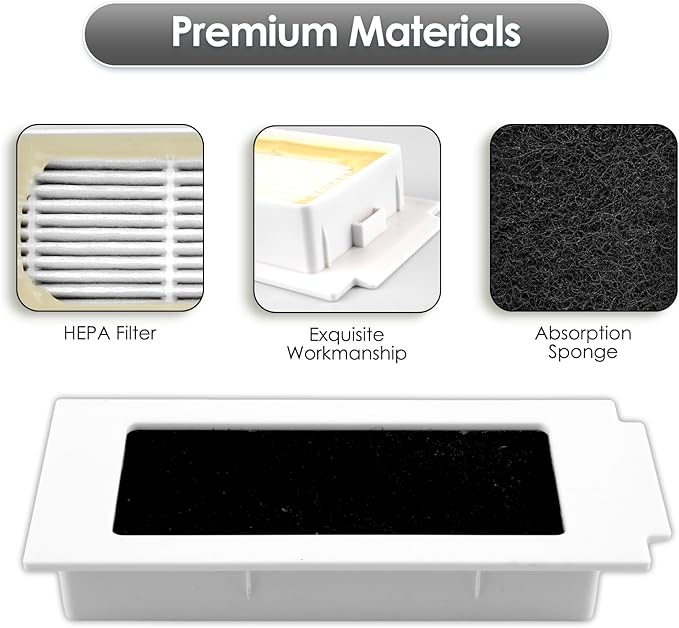 (3 Pack) T30S Replacement HEPA Filter for ECOVACS DEEBOT T30S/ T30S AI/ T30S CARE/ T30S Pro/ T30C Pro/ T30S Combo/ T30 Pro Omni/ T30 Omni/Yeedi M12 Pro+ Vacuum Filter, HEPA Filters Accessories Set