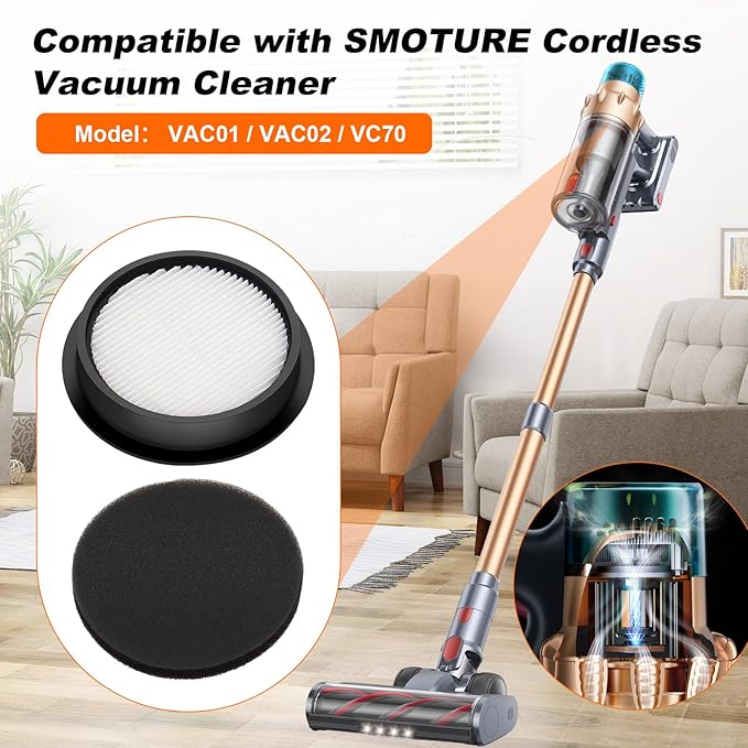 VAC01 Filter Replacement Compatible with SMOTURE VAC01/VAC02/VC70 Cordless Vacuum Cleaner & ozeeco EC01 Vacuum Cleaner,Washable Hepa Filter Accessories Set (5 Pack)