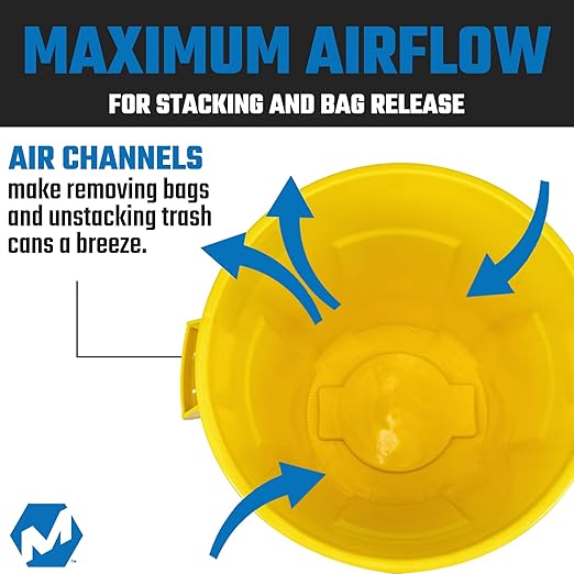 Magnum 32 Gallon Trash Can, High-Vis Yellow, Construction Grade, Heavy Duty Plastic, Jobsite Ready for Handling and Holding Garbage CMTC-C000-32Y02 (2 Pack)