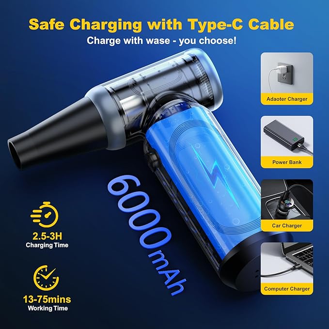 ABS Electric Compressed Air Duster,150000RPM Rechargeable Cordless Mini Blower,3-Gear Adjustable Air Duster with fast charging,mini snow blower for car and cleaning for Computer,Keyboard,House,Outdoor