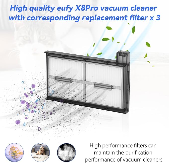Washable Filter Replacement for Eufy X8 Pro: Perfect Fit, Reusable Vacuum Filters Compatible with RoboVac X8 Pro Series（4 pack）