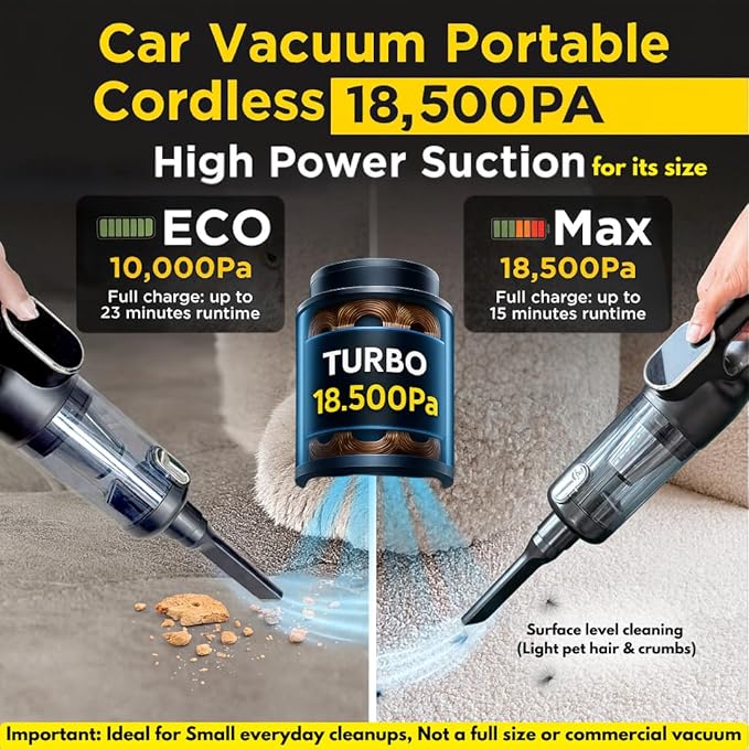 Luminoire Car Vacuum Portable Cordless, 18500Pa Cordless 2-in-1 Vacuum & Air Duster, 5000mAh Battery, 130W Brushless Motor, Handheld with LED Light, Multi Nozzles for Car, Home, Office, Pet