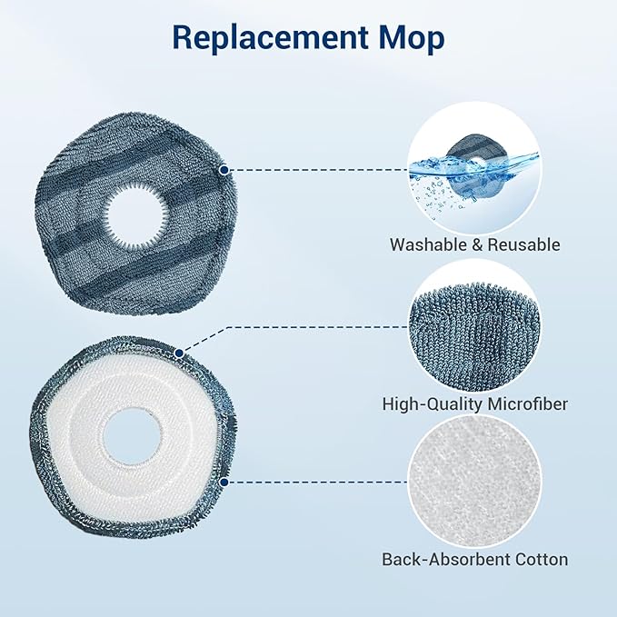 16 Pcs Dust Bags Mop for Eufy X10 Pro Omni,Eufy Robot Vacuum Dust Bags Kit, 3.2L Large Capacity Disposable Replacement Bags
