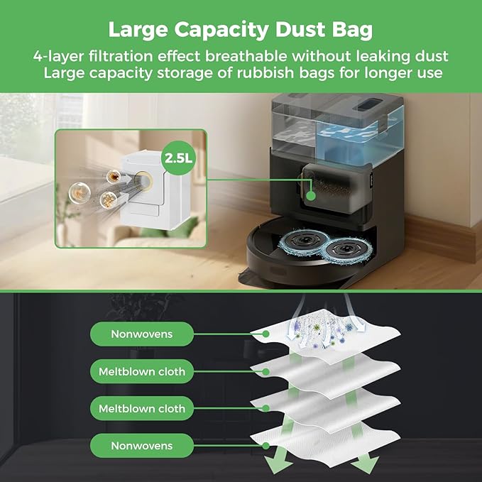 28PCS Accessories for iRobot Roomba Plus 405/505/507 Combo Robot Vacuum Cleaner, Parts Contents 2 Roller Brushes, 6 Side Brushes, 6 Dust Bags, 4 HEPA Filters, 8 Mop Pads, 1 Cleaning Brush