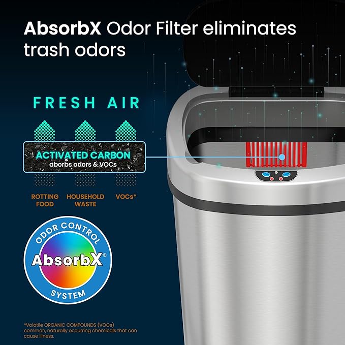 iTouchless 91 Liter / 24 Gallon Sensor 2.0 Kitchen Trash Can with Lid, Commercial Grade Automatic Stainless Steel Touchless Recycle Bin, AbsorbX Odor Filter, for Home, Office, Restaurant, Lobby, Store