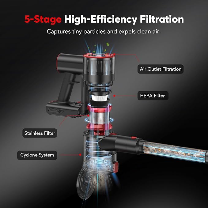 Comvtu Cordless Vacuum Cleaner for Home, 80,000PRM Powerful 4 in 1 Lightweight Stick Vacuum with 2 Adjustable Suctions, Max 40 Mins Runtime, 2600mAh Rechargeable Vacuum Cleaners (Red Hibiscus)