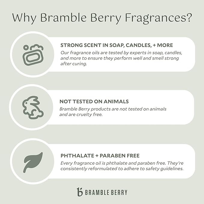 Bramble Berry Apple Sage Fragrance Oil 2 oz | Crisp Fruity Herbal Scent for Soap Making, Candles, Bath Bombs, Lotion & Body Care | Skin Safe, Vegan, Paraben & Phthalate Free, DIY Craft Essential