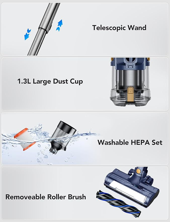 QikCln Cordless Vacuum Cleaner, 23 Kpa Powerful Suction, 1.3 L Large Capacity, 2 Modes & 30Mins Runtime, Rechargeable Stick Vacuum for Pet Hair Hardwood Carpet - Blue