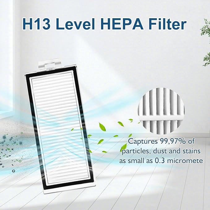 MIXEAL Q5 Max+ Replacement Parts for Roborock Q5 Max+,Q5 DuoRoller+, Q8 Max+ /Q8 Max,Q5 Pro+ /Q5 Pro Vacuum Cleaner,1 set Main Brush,2 HEPA Filters,4 Side Brushes,4 Dust Bags