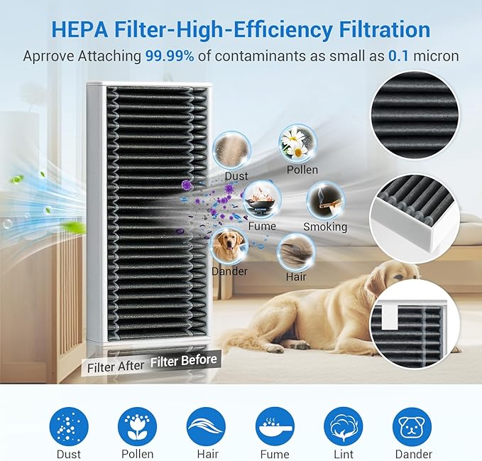 Bluevisk X9 Pro Omni Replacement Parts for Ecovacs Deebot X9 Pro Omni X9 Pro Robotic Vacuum Cleaner Parts with 2 Roller Brush,4 Mop,4 HEAP,6 Dust Bags,6 Side Brushes,1 Screwdrivers,1 Clean Brush