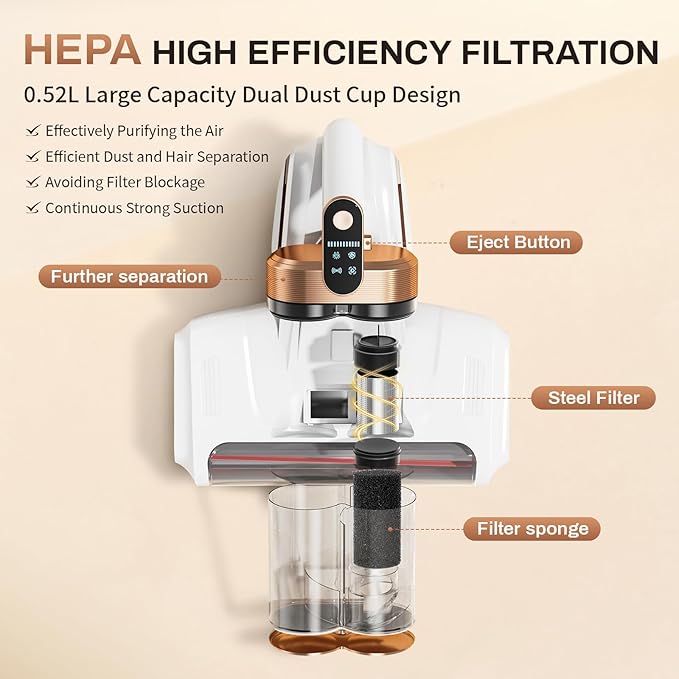 SRGARH Cordless Mattress Vacuum Cleaner, 16kpa Bed Vacuum Cleaner with 253.7nm Uv-C Light & Ultrasonic Tech Dual Bins for Dust & Widen Suction Port 120w for Bed Sofa & Pet Hair