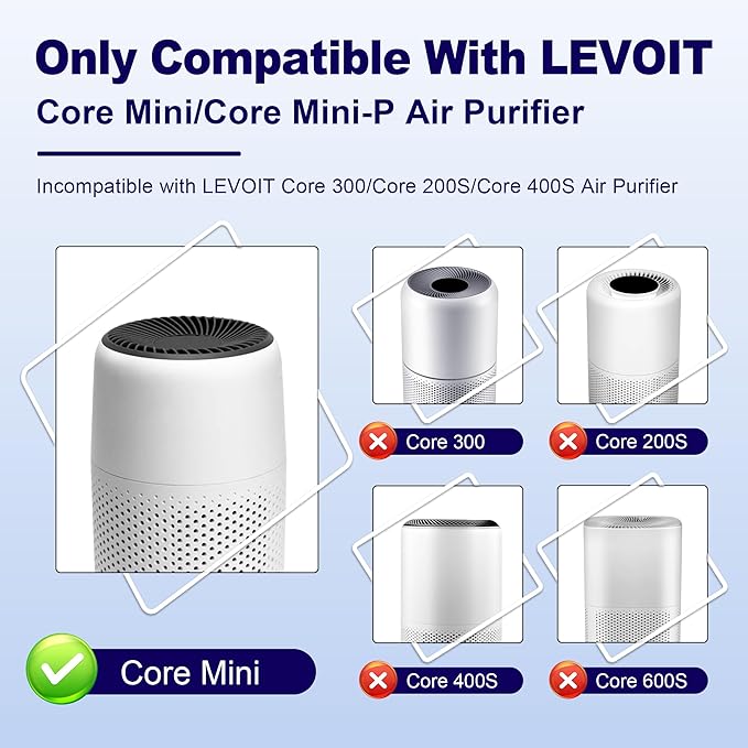 Core Mini Replacement Filter for LEVOIT Core Mini and Core Mini-P Air Purifier, 3-in-1 H13 Grade True HEPA and High-Efficiency Activated Carbon, Core Mini-RF, 2 Filter & 10 Fragrance Sponge