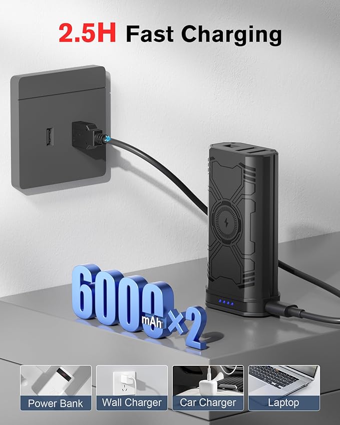 GOOLOO F5 Compressed Air Duster, Dual Removable Batteries, 180,000RPM Electric Air Duster, 3-Gear Adjustable Mini Handheld Leaf Air Blower Cordless for Car Detailing, PC, Keyboard, Snow Cleaning