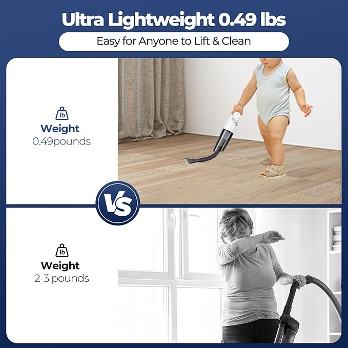 Xquyk Handheld Vacuum Cleaner Cordless, 3600Pa Suction, 50W Motor, Type-C Rechargeable, Bagless HEPA Filter, 20 Min Runtime, Lightweight 0.49 lb, for Car, Sofa, Home, Pet Hair（White）