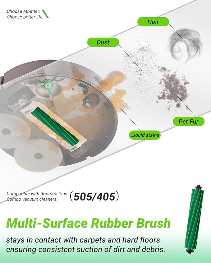 Mbetter 18 Pcs Replacement Parts for iRobot Roomba Plus 505/405 Combo Robot Vacuum Cleaner, Accessories with 1 Roller Brush, 6 Mop Pads, 3 Filters, 3 Side Brush,4 Vacuum Bags,1 Clean Tool