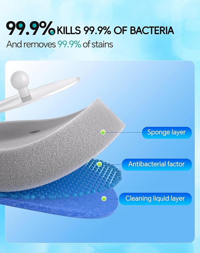 LFBEAR Disposable Toilet Cleaning System - Toilet Wand Kit with 36 High-Performance Refills, Wall Mounted Brush and Holder for Deep Cleaning Bathroom (Only contains 36 Refills)