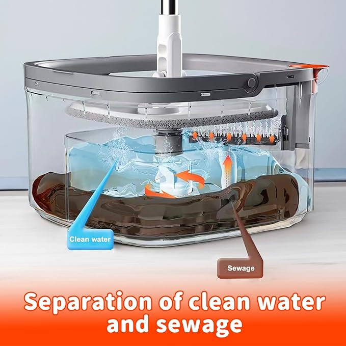 Spin Mop and Bucket Set with Self Separation System 360° Spinning Self-Wringing, Square Clean Mop and Bucket with Wringer-with Replaceable Mop (Light Grey Mop and Bucket Set 6pads)