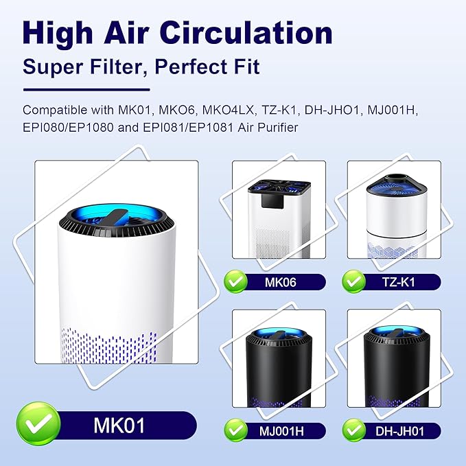 MK01 & MK06 True HEPA Filter Replacement Compatible with Aroeve MK01, MK06, ToLife TZ-K1 and Kloudi DH-JH01 Air Purifier, Pet Dander Version, Green, 2 Pack