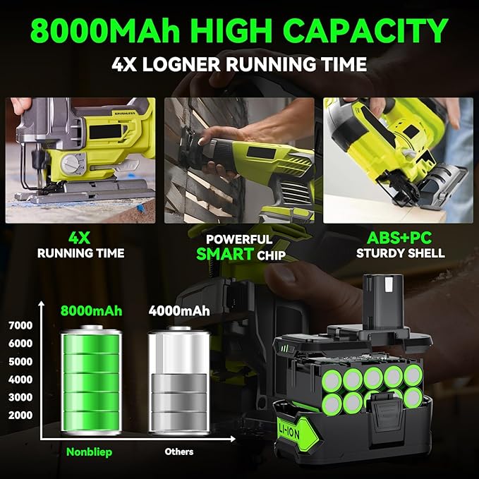 Bonacell 2Packs Upgraded 8.0Ah Replacement for Ryobi 18V Battery and Dual Charger Combo Compatible with Ryobi 18 Volt Lithium Battery ONE Plus P103 P104 P105 P107 P109 P190 P191 P122