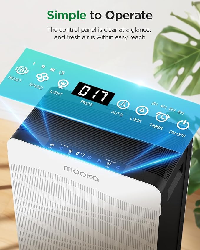 Air Purifier for Home Large Room 2800 Ft², MOOKA H13 True HEPA Double-Sided Air Purifiers for Home Pets with Washable Filters, PM 2.5 Air Quality Sensor, Air Filter Cleaner for Bedroom, Dorm, Office