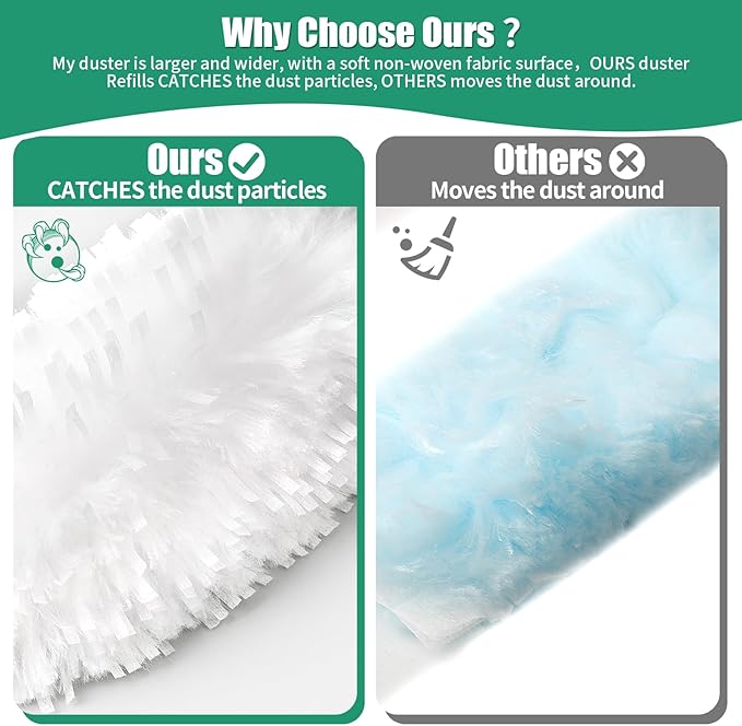Senowi 30 Count Electrostatic Duster Refills Compatible with Swiffer Duster, Multi-Surface Dusting Refills, Microfibre Feather Dusters for Cleaning, White Unscented